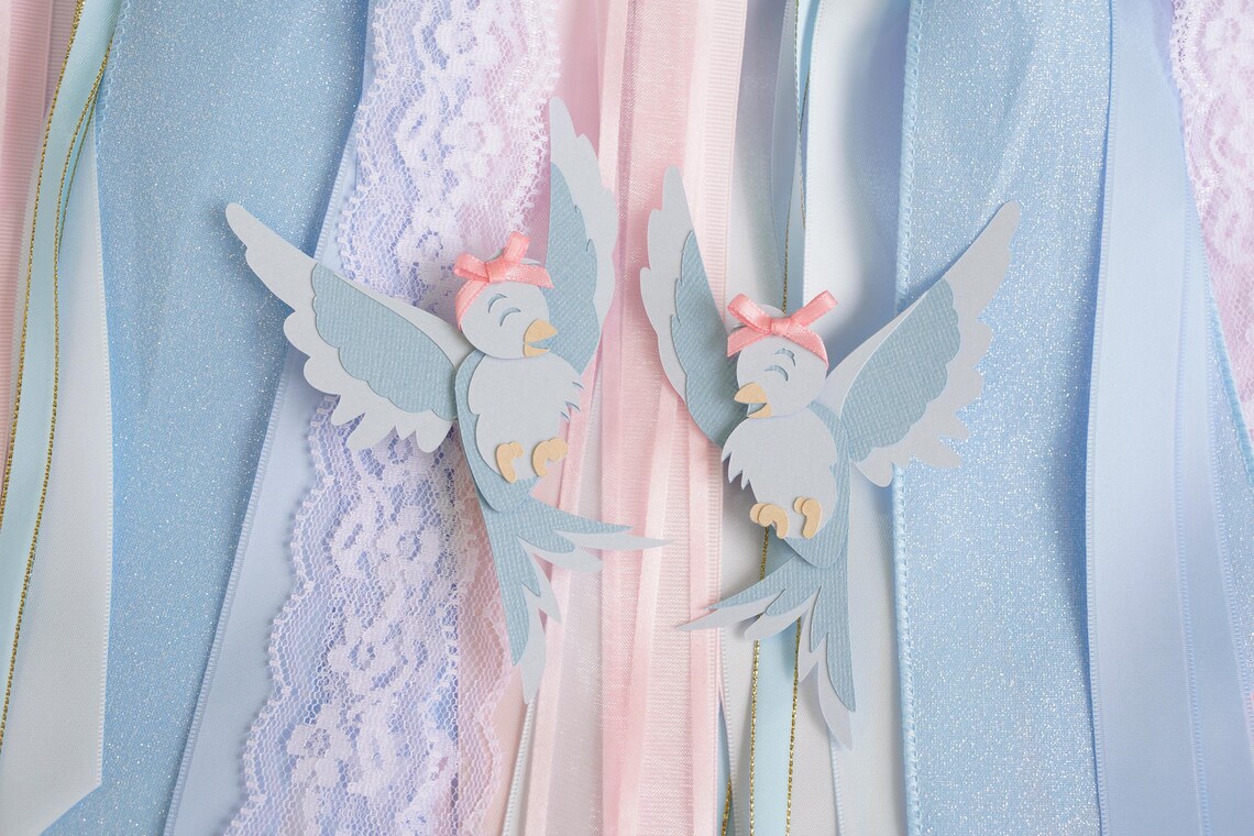 Cinderella Inspired Birthday Banner With Blue Birds | Bibbidi Bobbidi ...
