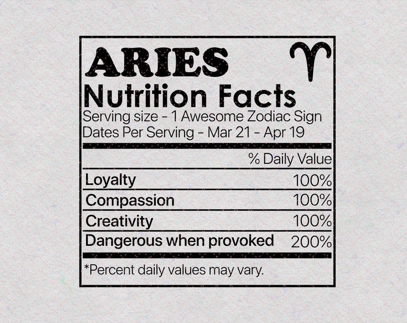 INSTANT DOWNLOAD Png Printable Digital Print DesignSublimation Printing Zodiac Birthday Gift Aries Nutrition Facts PNG Zodiac gift