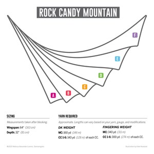 Rock Candy Mountain Knitting Pattern Download image 6