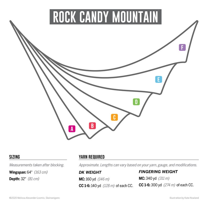 Rock Candy Mountain Knitting Pattern Download image 6