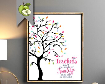 Teacher fingerprint tree, seeds of knowledge, Appreciation gift, tree, thank you teacher, rainbow printable, thank you teacher, retirement