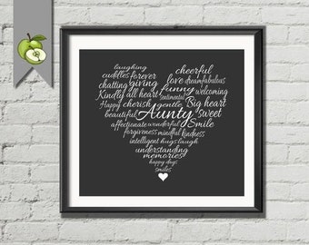 word cloud etsy