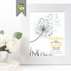 Dandelion Teacher Appreciation Gift, Wish Flower, Plant the Seeds of ...