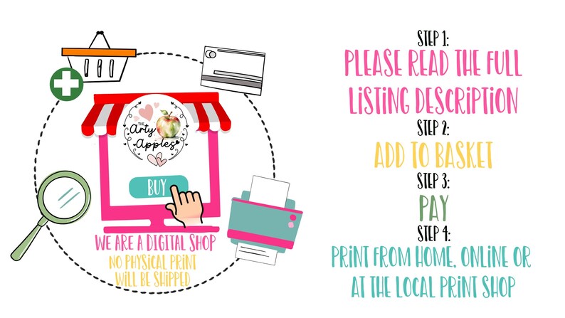 May include: A pink computer screen with a red awning and the text "Arty Apples" and "Buy". The screen is surrounded by a circle with a shopping cart, a credit card, a magnifying glass, and a printer. The text "We are a digital shop. No physical print will be shipped." is below the screen. The text "Step 1: Please read the full listing description. Step 2: Add to basket. Step 3: Pay. Step 4: Print from home, online or at the local print shop." is on the right side of the image.