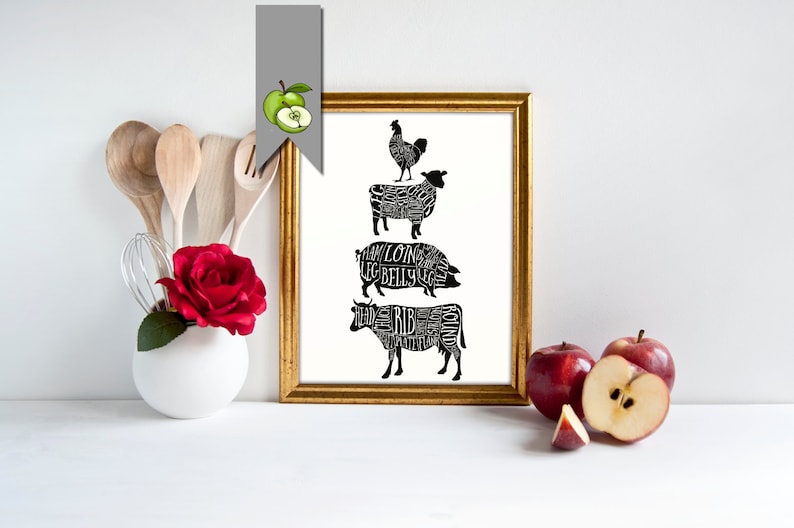 Butcher Cuts Butcher Art Meat Cuts Kitchen Printable Etsy UK