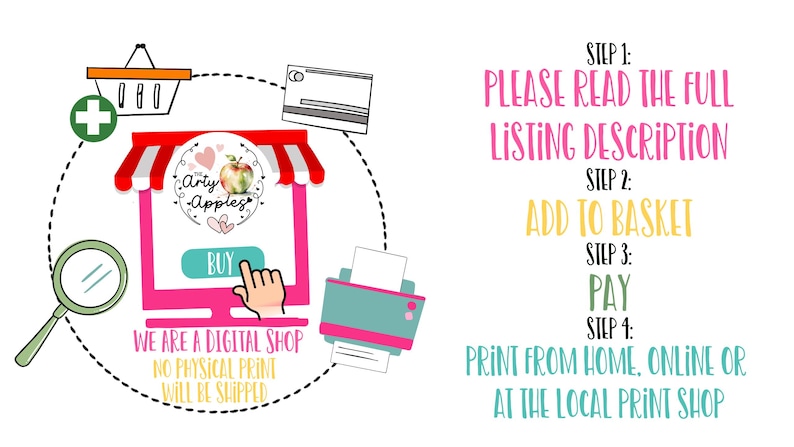 May include: A pink computer screen with a red awning and the text "Arty Apples" and "Buy". The screen is surrounded by a circle with a shopping cart, a credit card, a magnifying glass, and a printer. The text "We are a digital shop. No physical print will be shipped." is below the screen. The text "Step 1: Please read the full listing description. Step 2: Add to basket. Step 3: Pay. Step 4: Print from home, online or at the local print shop." is on the right side of the image.