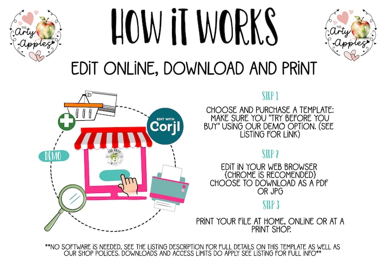K&ouml;nnte beinhalten: Eine Anleitungsgrafik mit dem Titel HOW IT WORKS, EDIT ONLINE, DOWNLOAD AND PRINT. Sie beschreibt drei Schritte zur Verwendung einer Vorlage und enth&auml;lt Symbole f&uuml;r einen Einkaufskorb, einen Computermonitor mit roter Markise, einen Drucker und eine Lupe.