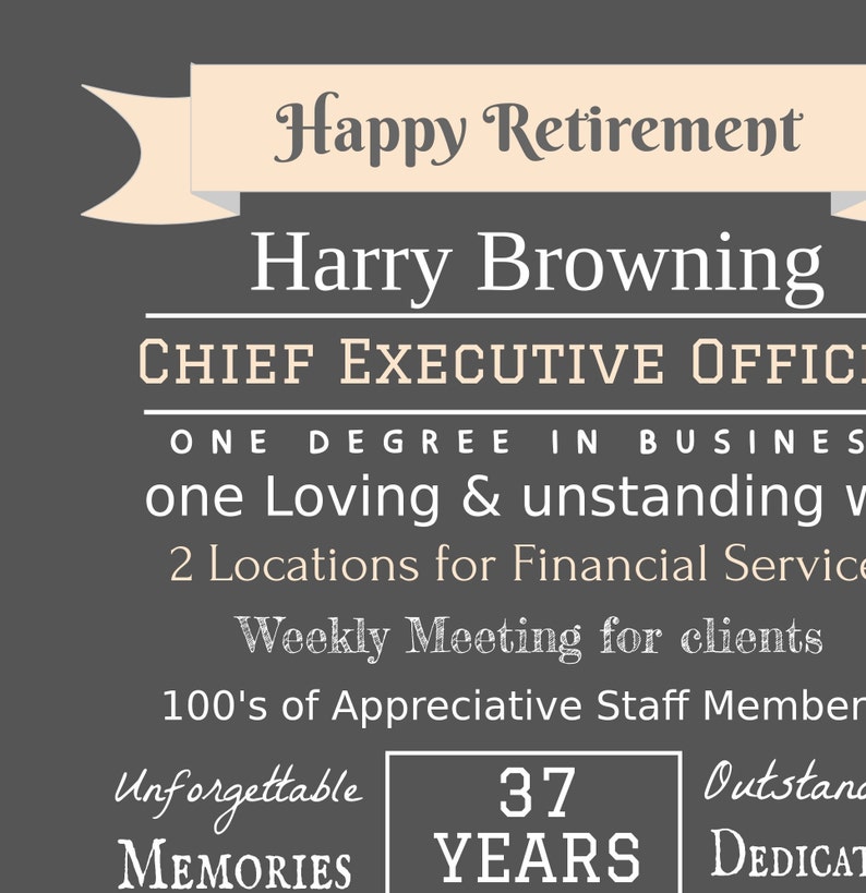 retirement editable printable poster gift happy retirement etsy