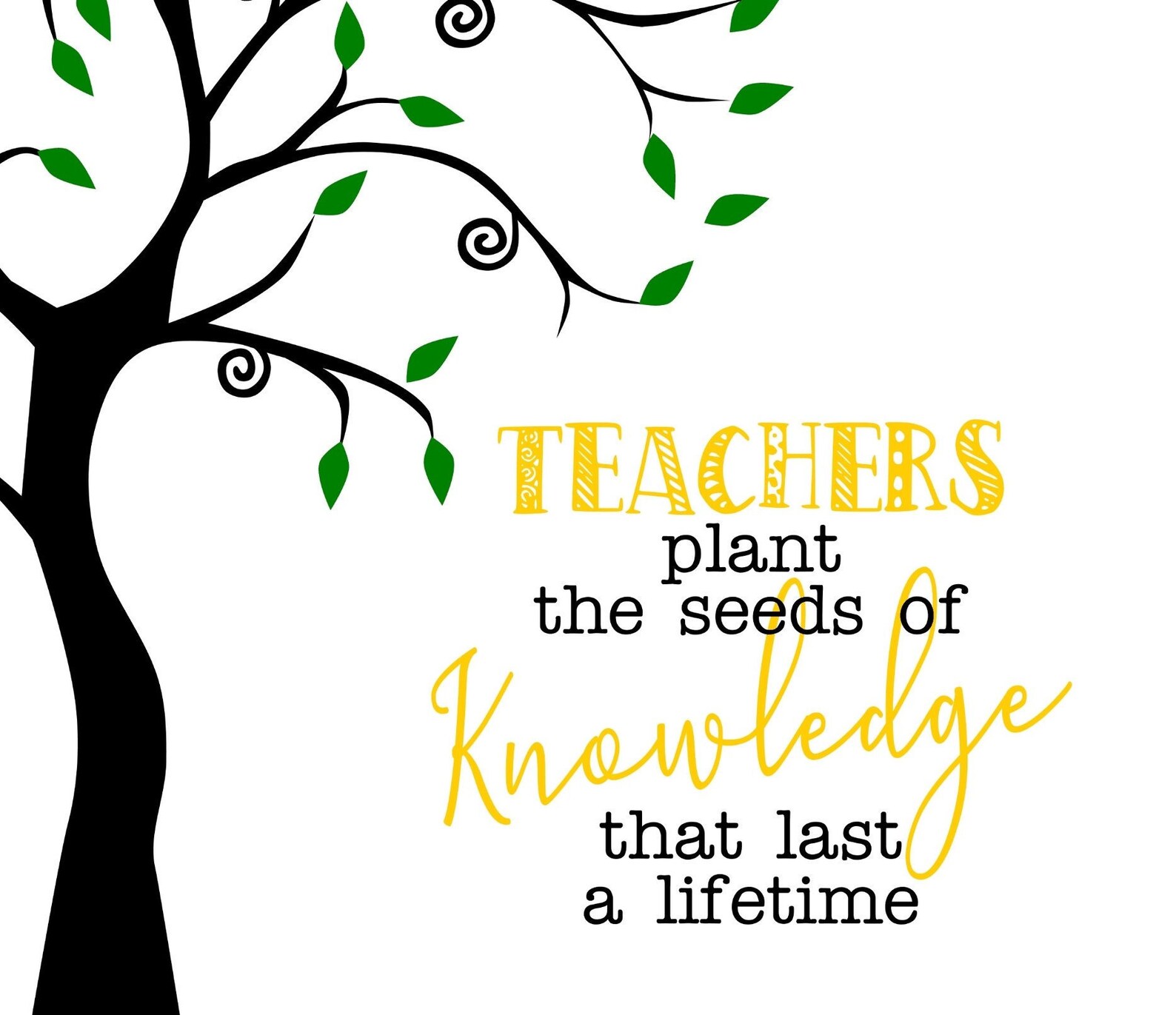 Editable Teacher Appreciation class tree gift template tree Etsy