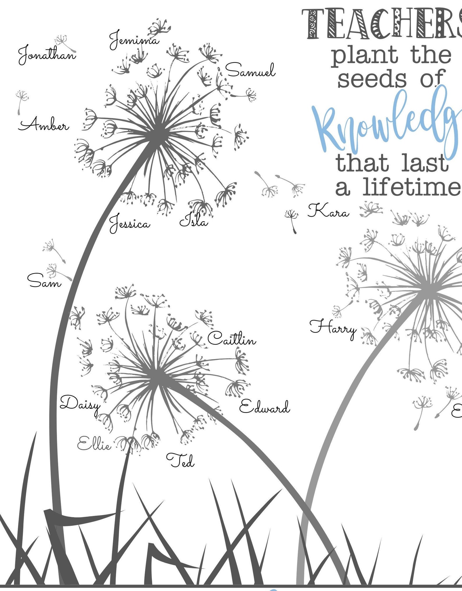 Printable Free Thumbprint Dandelion Template