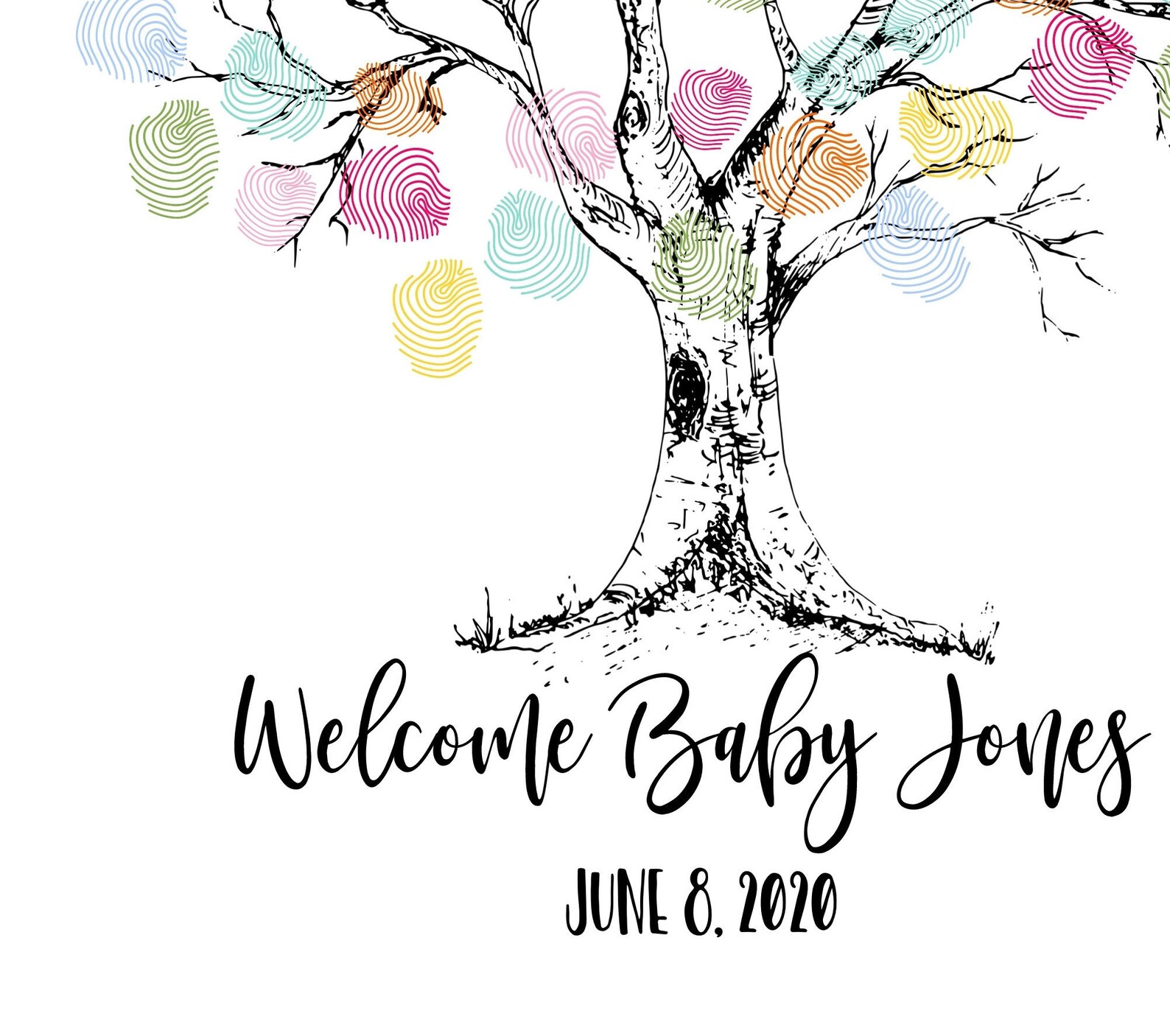 Editable Baby Shower Fingerprint Guestbook Tree Editable | Etsy