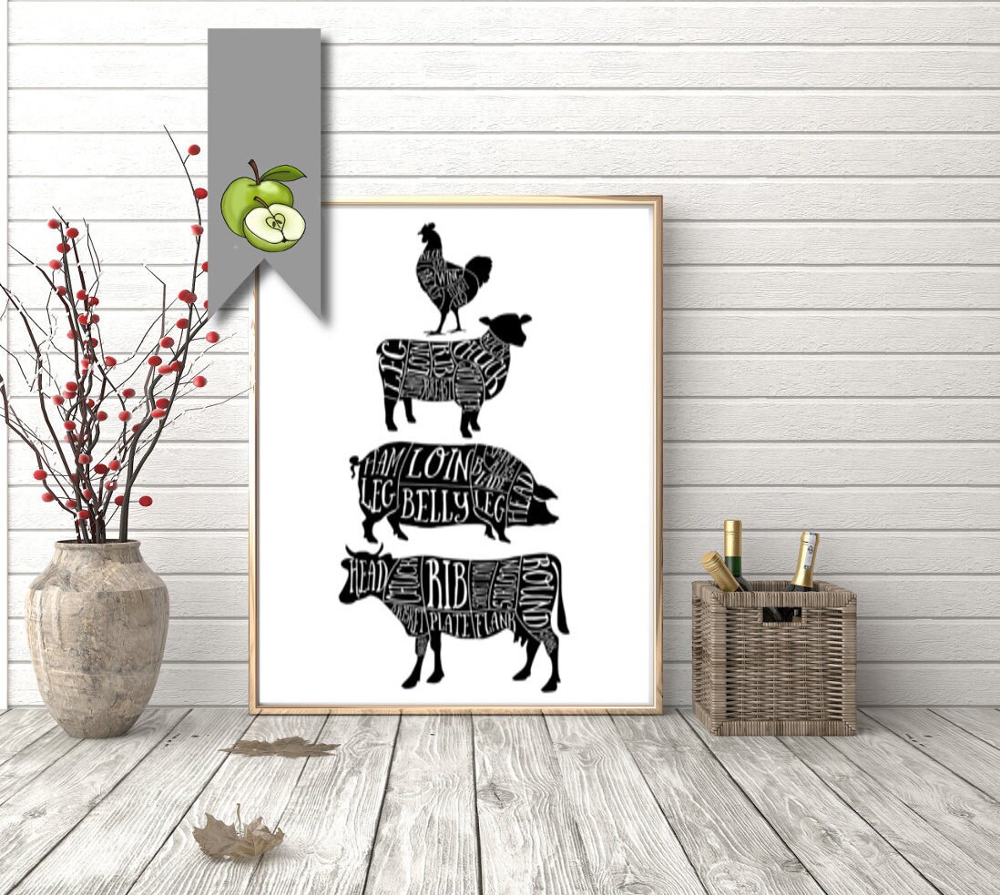Butcher Cuts Butcher Art Meat Cuts Kitchen Printable Etsy UK