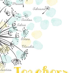 Dandelion Teacher Appreciation Gift, Wish Flower, Plant the Seeds of ...