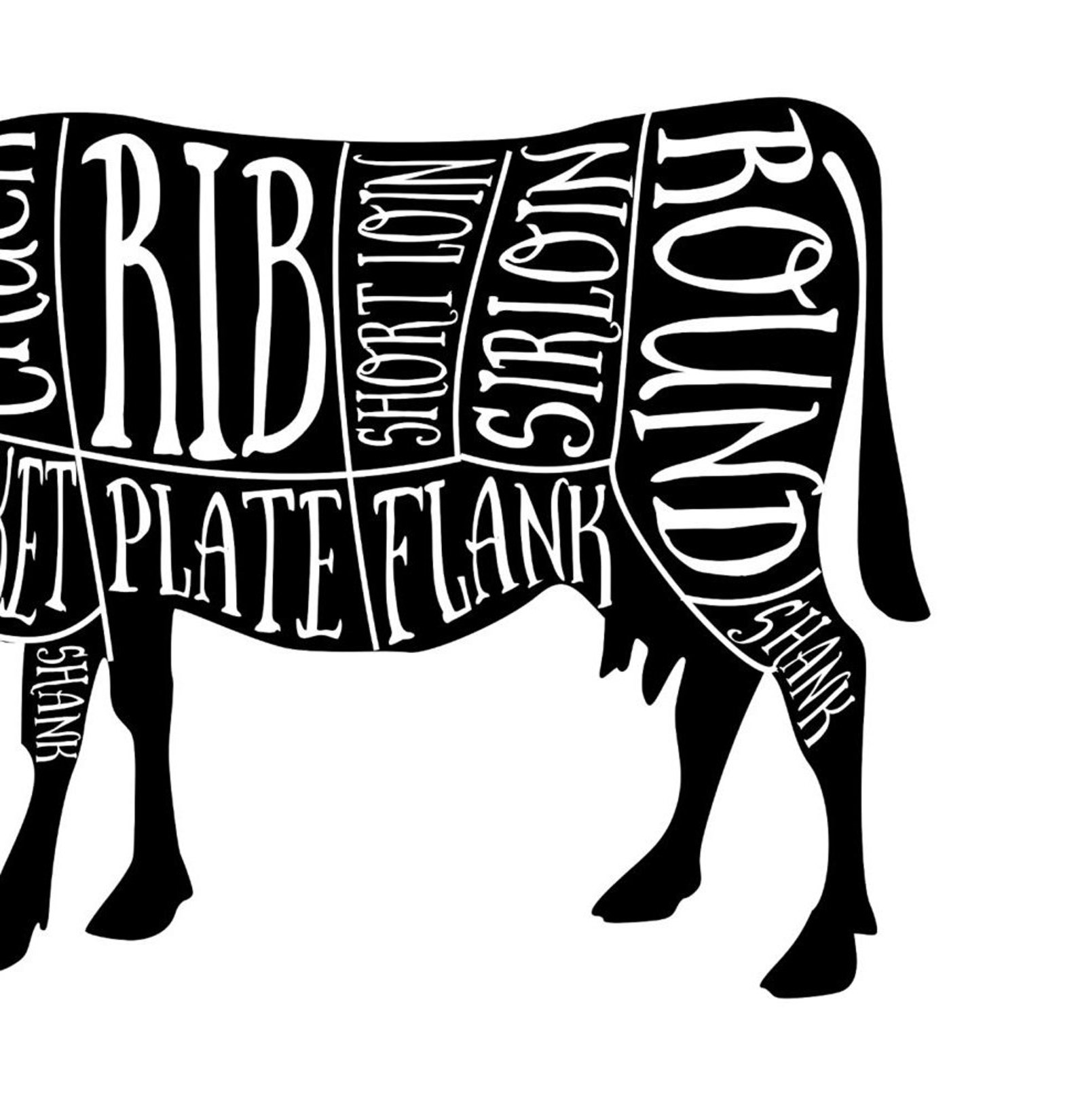 Beef Cow Butcher Diagram Kitchen Printable Kitchen Print Etsy