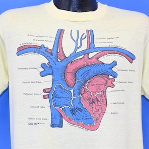 70s Anatomical Heart Suzanne Zagacki Similar to Leslie Arwin Medical Illustration t-shirt Medium