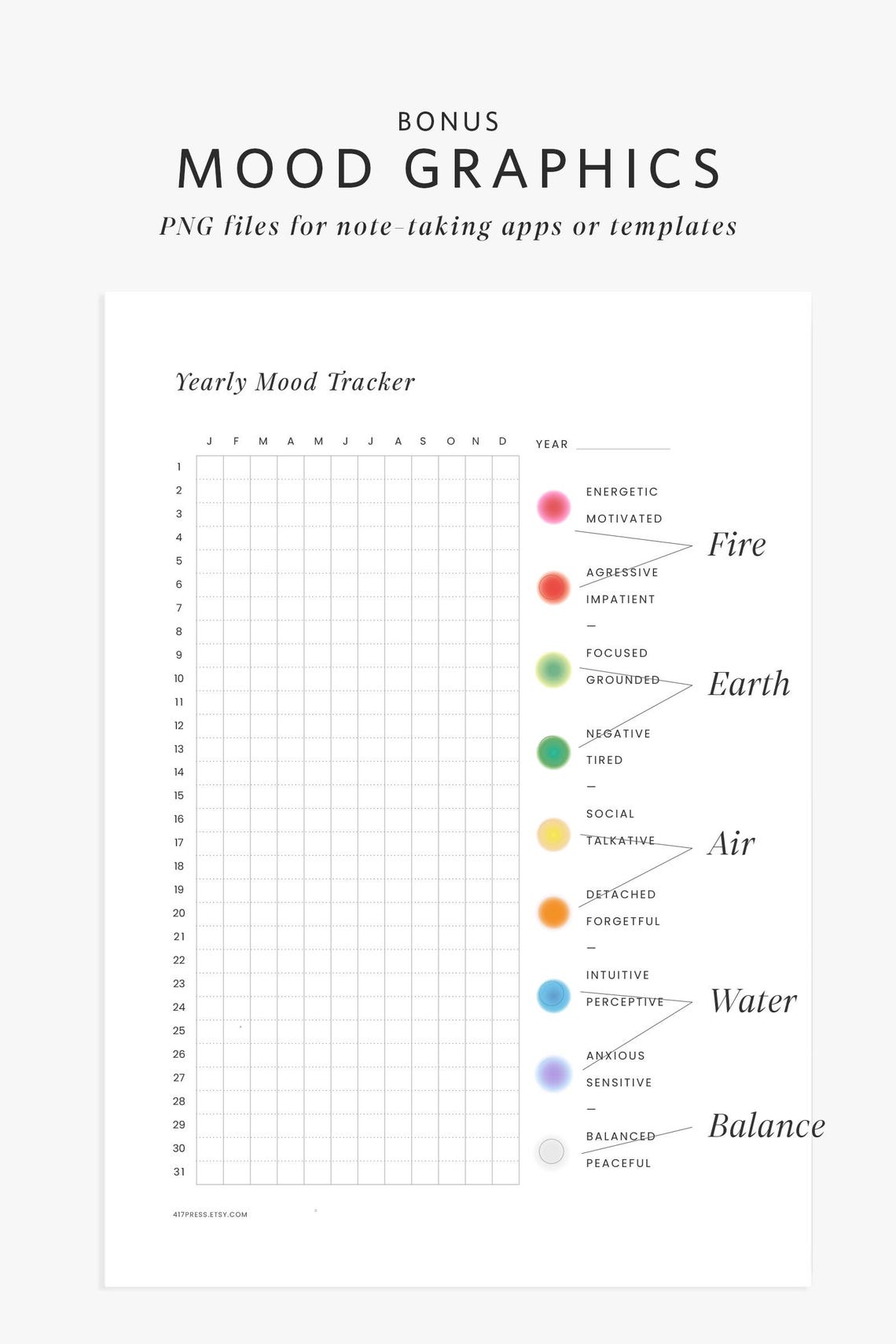 Yearly Mood Tracker | A Year in Pixels | Mood Journal | Emotion Tracker ...