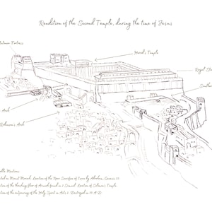 May include: A black and white line drawing of the Second Temple in Jerusalem, during the time of Jesus. The drawing shows the Temple Mount, the Antonia Fortress, Wilson's Arch, Robinson's Arch, and the Southern Steps. The text "Rendition of the Second Temple, during the time of Jesus" is written at the top of the drawing.