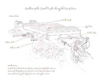 The Second Temple in Jerusalem - Artist Pencil Drawing Rendition with Description