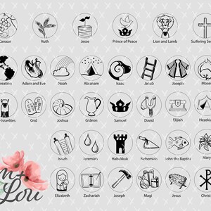 May include: A black and white illustration chart of biblical figures and events. Each figure is depicted in a circle with a name below. The chart includes figures such as Adam and Eve, Noah, Abraham, Isaac, Jacob, Joseph, Moses, God, Joshua, Gideon, Samuel, David, Elijah, Hezekiah, Isaiah, Jeremiah, Habakkuk, Nehemiah, John the Baptist, Mary, Elizabeth, Zachariah, Joseph, Magi, Jesus, and Christ.