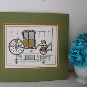 May include: A vintage illustration of a horse-drawn carriage with detailed drawings of the wheels, axles, and body. The illustration is framed in a green frame with a brown mat and the text "Miller Carriage" is printed below the image.