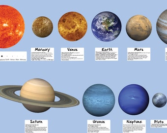 Solar System Wall Decal, Planets, Science Wall Stickers, Repositionable