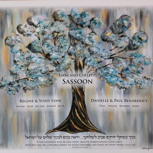Winter Family Tree