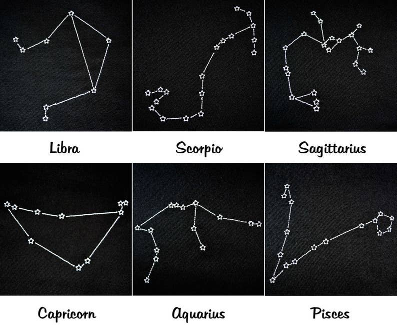Personalised star sign pillowcases image 4