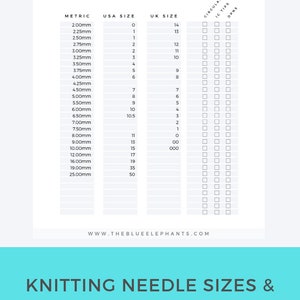 Make it Happen: Resource Pack BLUE VERSION Knitting, Crochet Cheat Sheets, Sizing Guides, Organizer, Digital download, PDF For Makers image 4