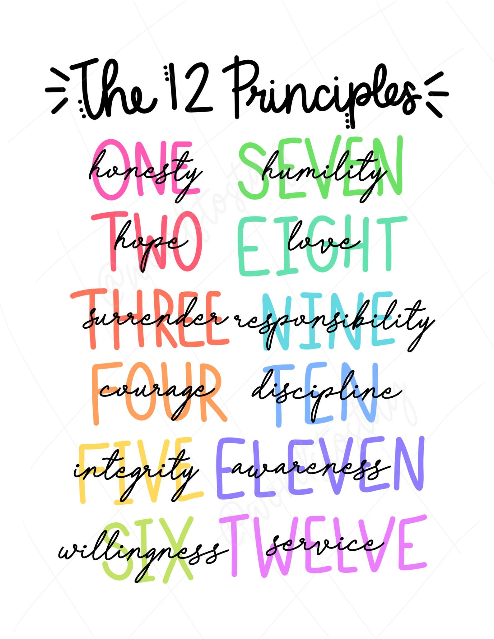 The 12 Principles of Recovery AA NA Cute Colorful Printable File PNG 8 ...