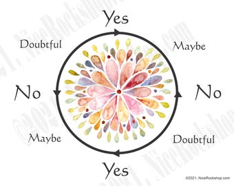 Design colorido de mandala em aquarela em gráfico de radiestesia para impressão | Páginas do Livro das Sombras | Instruções de bônus