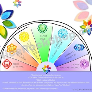 Cuadro de péndulo de los 7 chakras: desbloquea tus chakras / Paquete adicional Cuadro de referencia rápida e instrucciones completas / Descarga digital