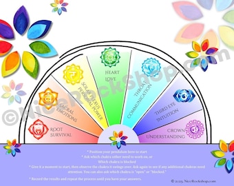 Gráfico de Pêndulo de 7 Chakras: Desbloquear Chakras, Referência Rápida (Download Digital)