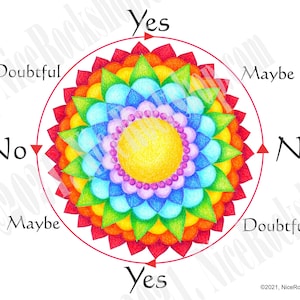Digitale slinger-wichelroede | Direct downloadbaar PDF-formaat | Voor nauwkeurige antwoorden | Kleurrijke kleurpotlood Mandala | Gratis bonusinstructies
