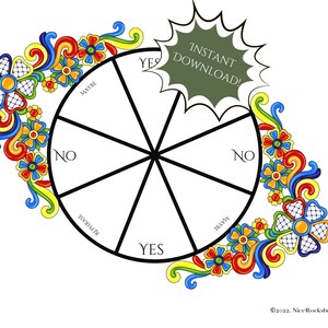 Slingerdiagram | Kleurrijk Mexicaans bloemmotief | Direct digitaal downloadbaar PDF-formaat | Inclusief bonusinstructies
