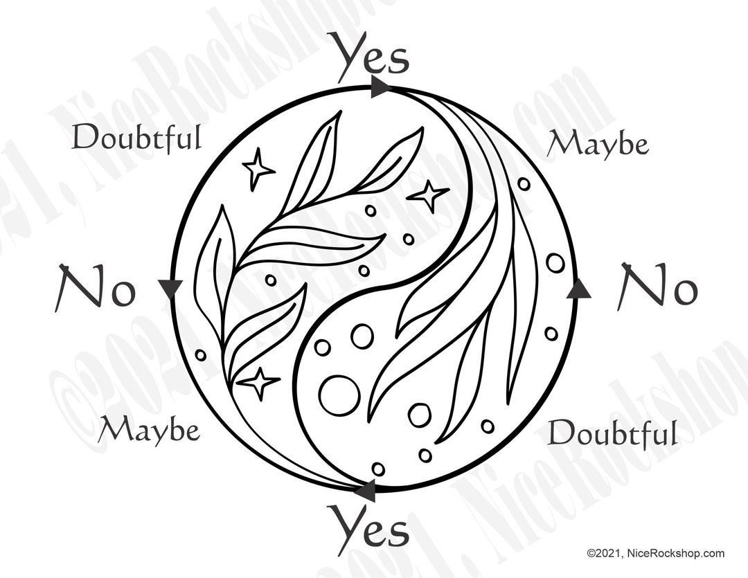 Digital Pendulum Dowsing Chart | Instant Downloadable PDF Format | for ...