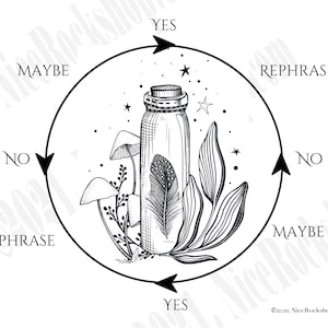 Slingerdiagram afdrukbaar | Witchy Tall Spell Fles Grafisch | Direct digitaal downloadbaar PDF-formaat | Inclusief bonusinstructies