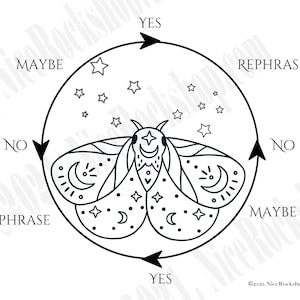 Butterfly Moth Pendulum Dowsing Chart: Printable Coloring Page (PDF)