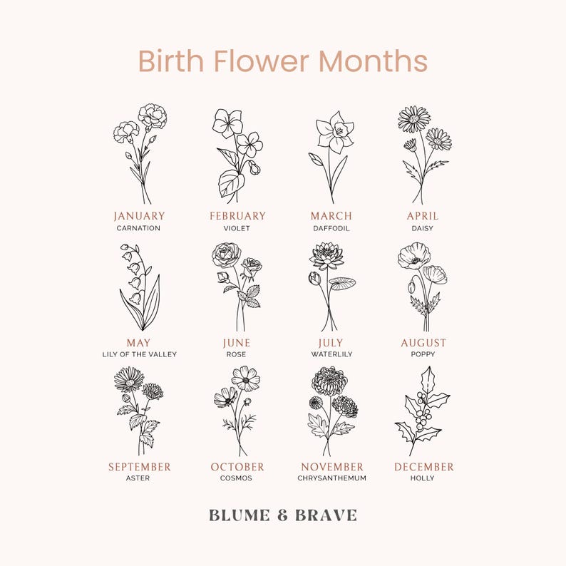 Personalised 18k Gold Plated Birth Flower Ring, Engraved Birth Month Floral Jewellery image 9