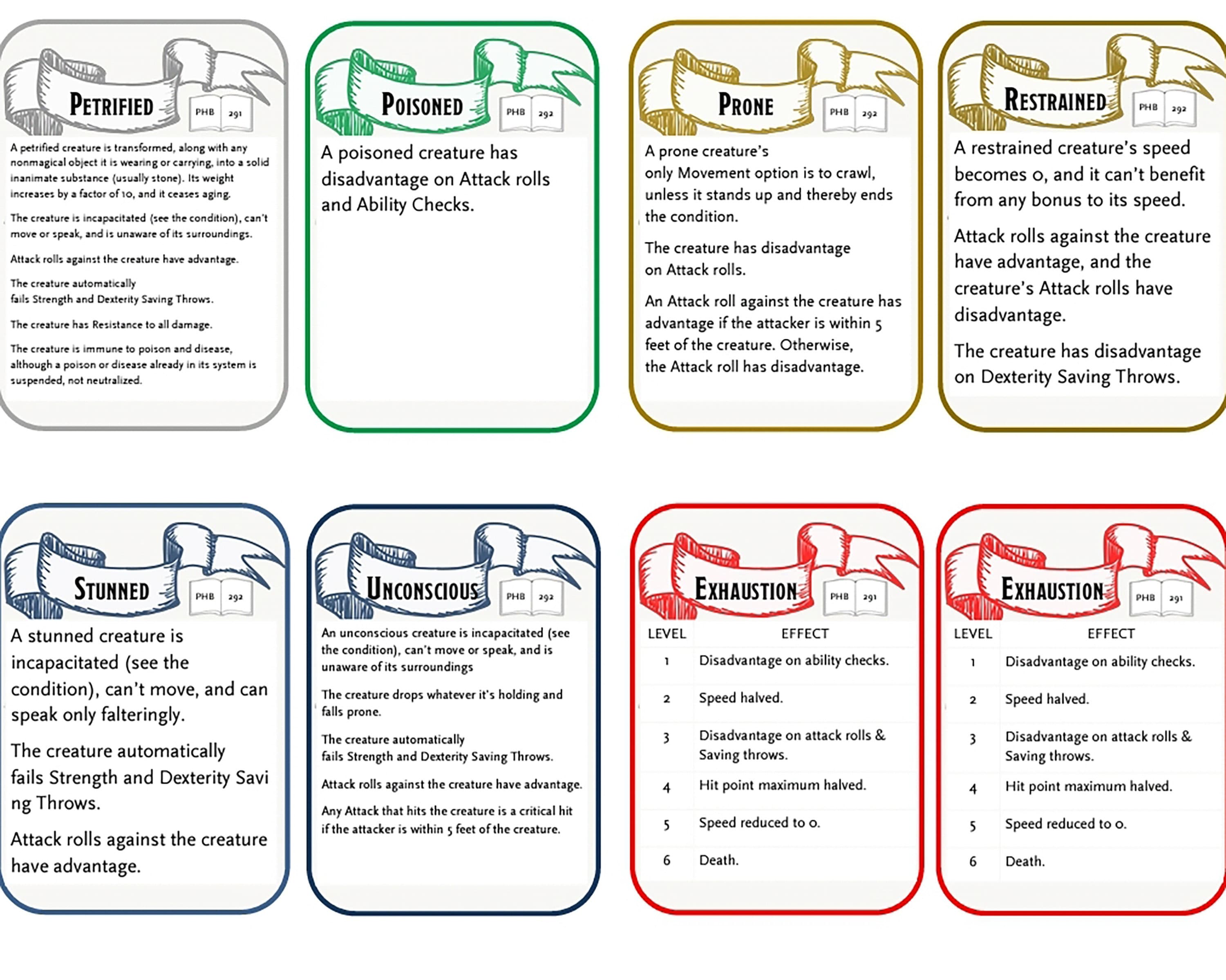 D&D Condition Cards Bundle Printable Fillable PDF Dungeons Etsy Canada