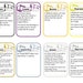 D&amp;D Condition Cards Printable PDF Dungeons and Dragons 5e - Etsy