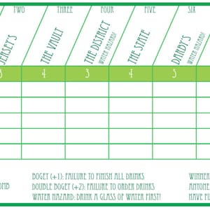 Tarjeta de puntuación de golf para pubs: imprimible y personalizada
