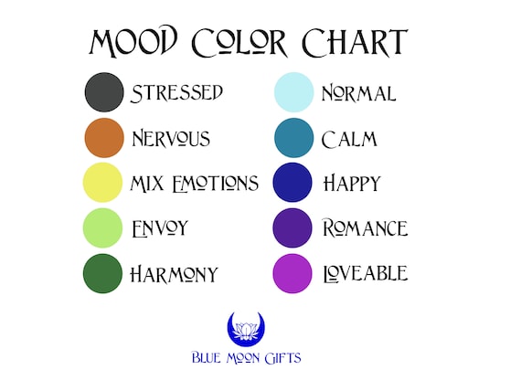 Mood Color Chart For Necklaces