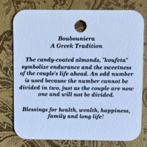 Greek Tradition Meaning of Koufeta Personalized Card