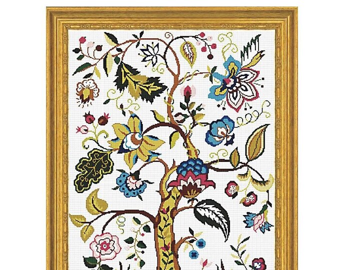 Penelope Jacobean Needlepoint Canvas Tapestry Wall Picture Etsy