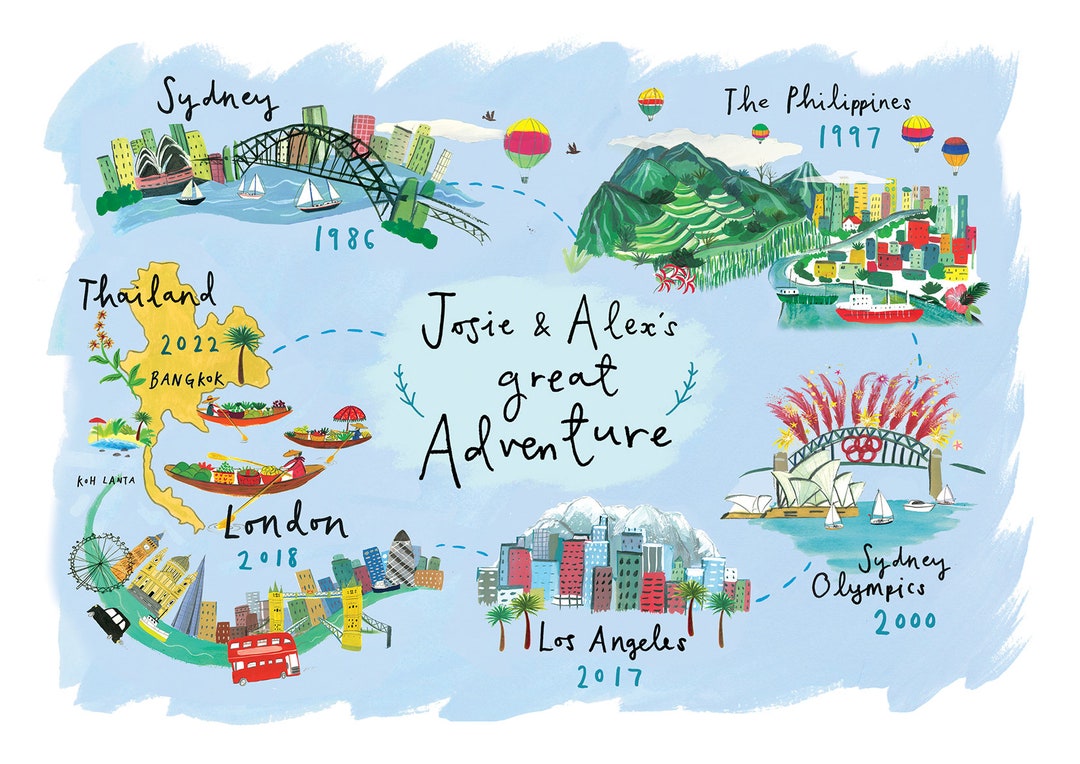 CUSTOM ILLUSTRATED Memory Journey Print love Story Birthday Etsy