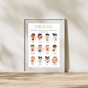 Gefühle Poster, Montessori Homeschool Dekor, gemütliche Farben, Emotionen Diagramm, pädagogische Kunst, Regenbogen Emotionen Diagramm, digitaler Download