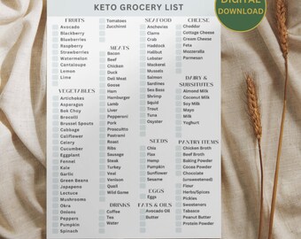 Puede incluir: Una lista de la compra keto imprimible con una lista de verificación de frutas, verduras, carnes, mariscos, quesos, productos lácteos y sustitutos, semillas, artículos de despensa, bebidas, grasas y aceites, y huevos. La lista está sobre un fondo blanco con un botón de descarga digital verde en la esquina superior derecha.