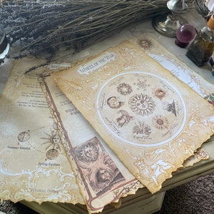 Wheel Of The Year Overview Book Of Shadows Pages. Pagan Sabbats Information And Journaling Prompt Kit. Grimoire Paper / Junk Journal Sheets