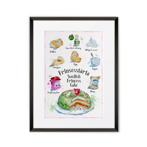 Puede incluir: Una ilustración de acuarela de los ingredientes para un pastel de princesa sueco, también conocido como Prinsesstarta. Los ingredientes incluyen mantequilla, huevos, azúcar, harina, crema batida, colorante verde para alimentos y mermelada de frambuesa. El pastel se muestra en el centro de la imagen, con una rebanada cortada para revelar las capas.