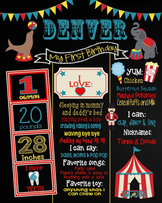 Circus First Birthday Chalkboard Sign Digital Chalkboard Poster Photoshoot Prop Party Sign Printable Chalkboard Carnival